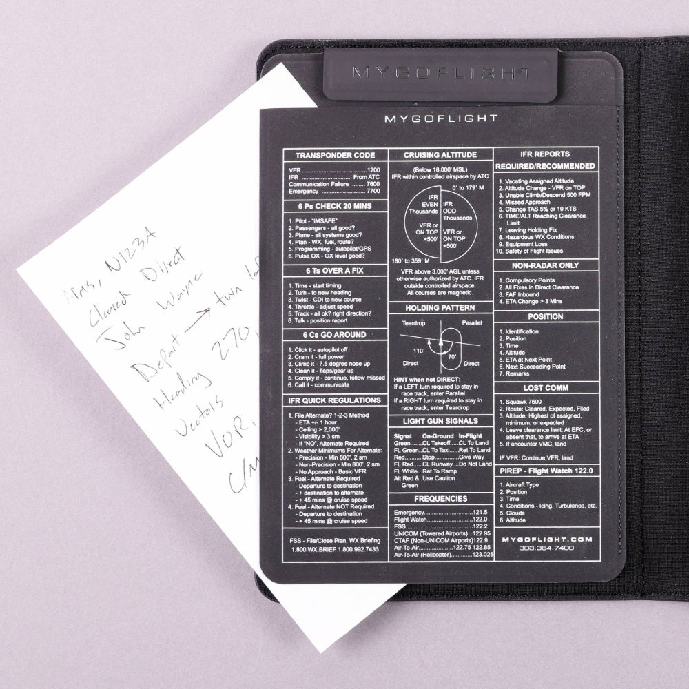 iPad Mini/Universal Kneeboard Folio C