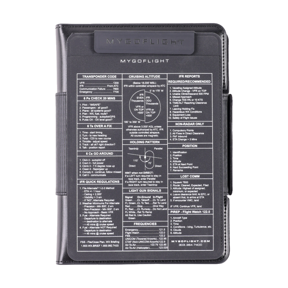 iPad Mini/Universal Kneeboard Folio C
