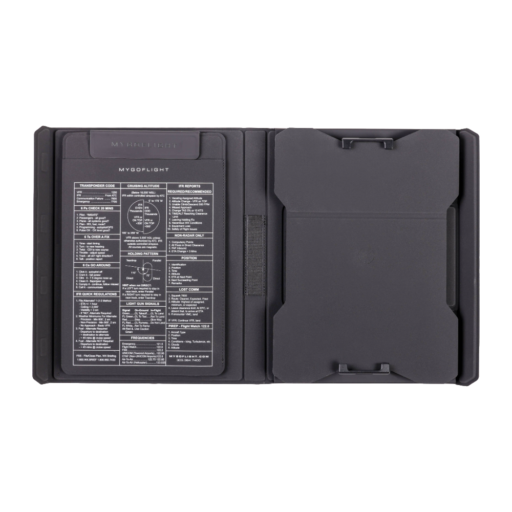 SkyFolio