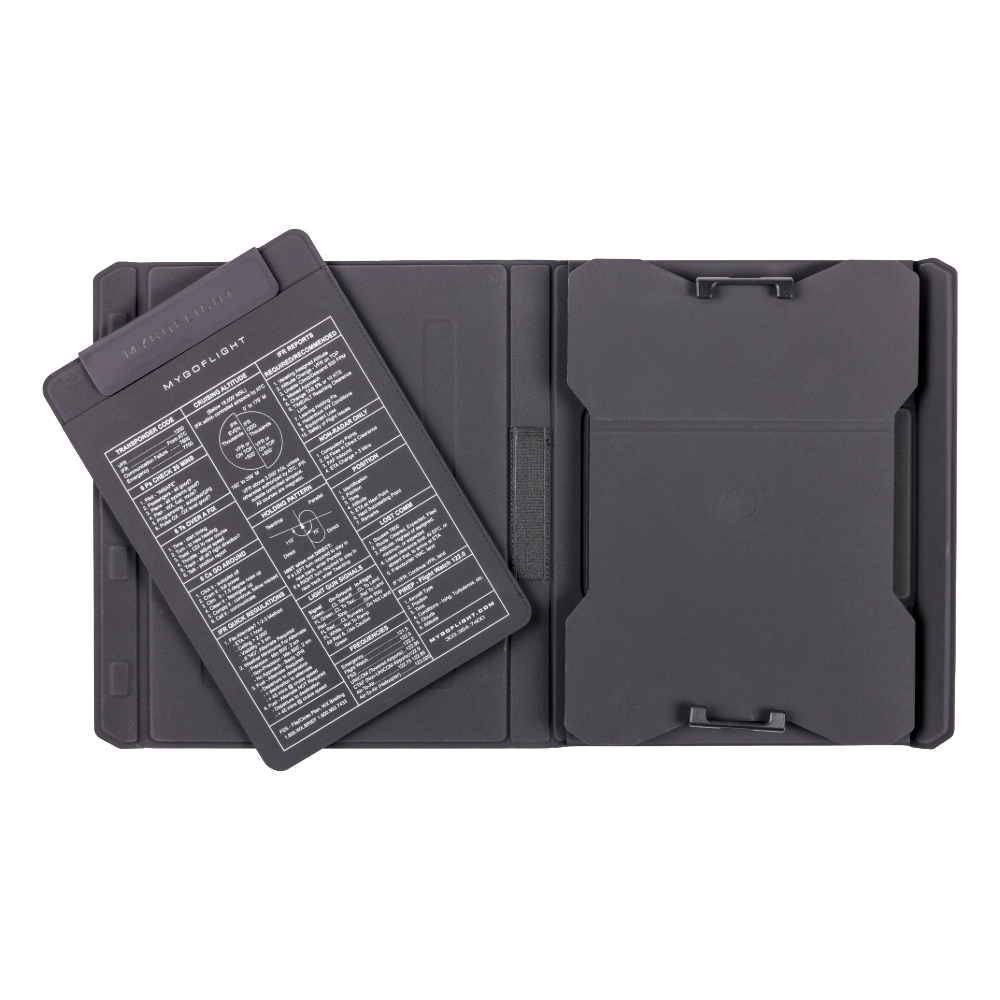 SkyFolio Mini