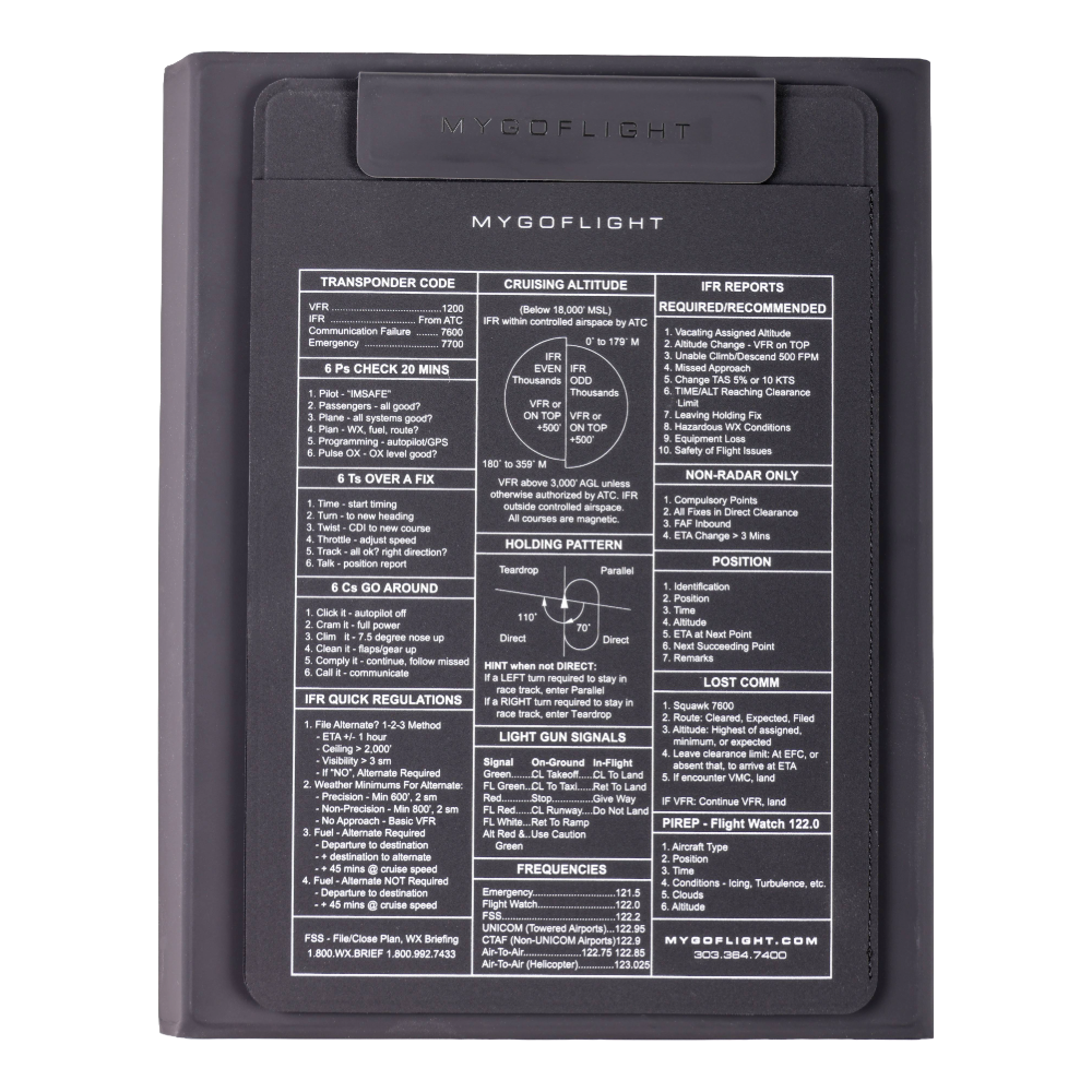 SkyFolio Mini